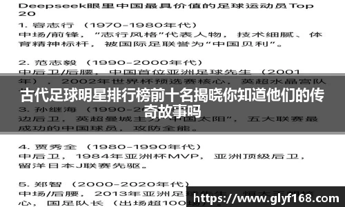 古代足球明星排行榜前十名揭晓你知道他们的传奇故事吗